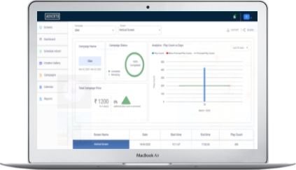 A macbook displaying dashboard